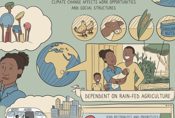 praatplaat animatie klimaat - inclusief